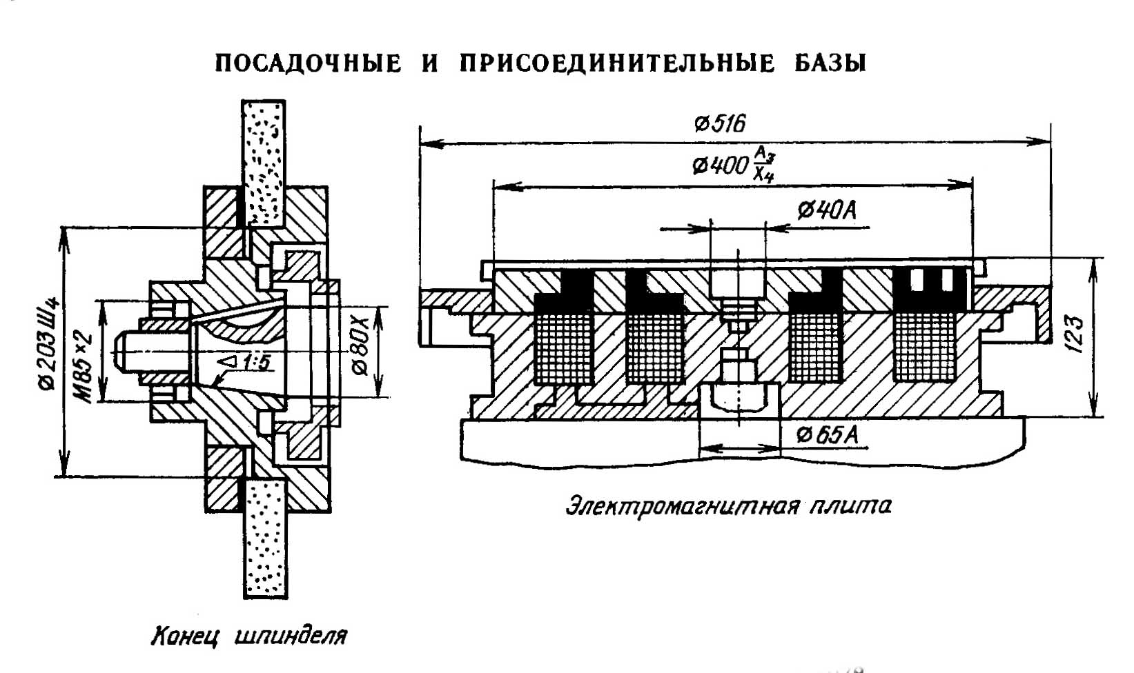 Посадочні та приєднувальні бази плоскошліфувального верстата 3Д740 Посадочні та приєднувальні бази плоскошліфувального верстата 3Д740
